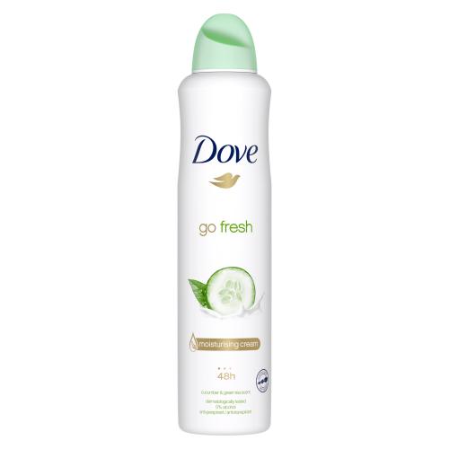[536015] Dove Deo 250ml Cucumber